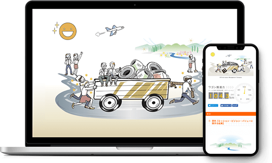 スクエアホイールサーベイ