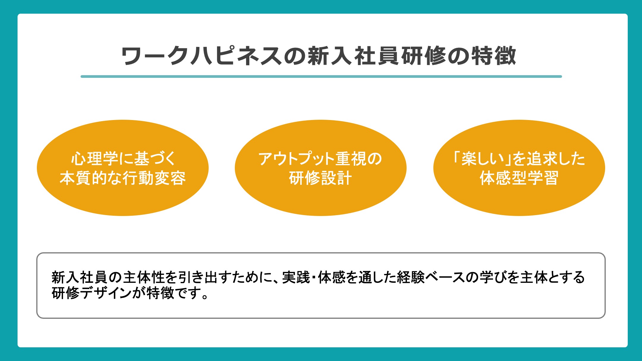 新入社員研修プログラム一覧